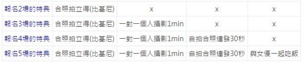 童颜巨乳社群(早坂姬)参加办法＋报名开始！
