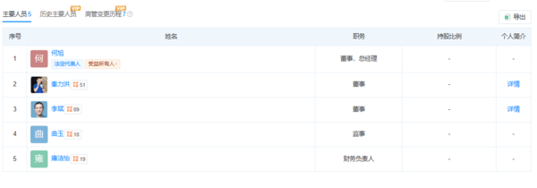 蔚来电池科技公司高层调整:李斌由董事长变更为董事 蔚来电池科技公司高层调整:李斌由董事长变更为董事