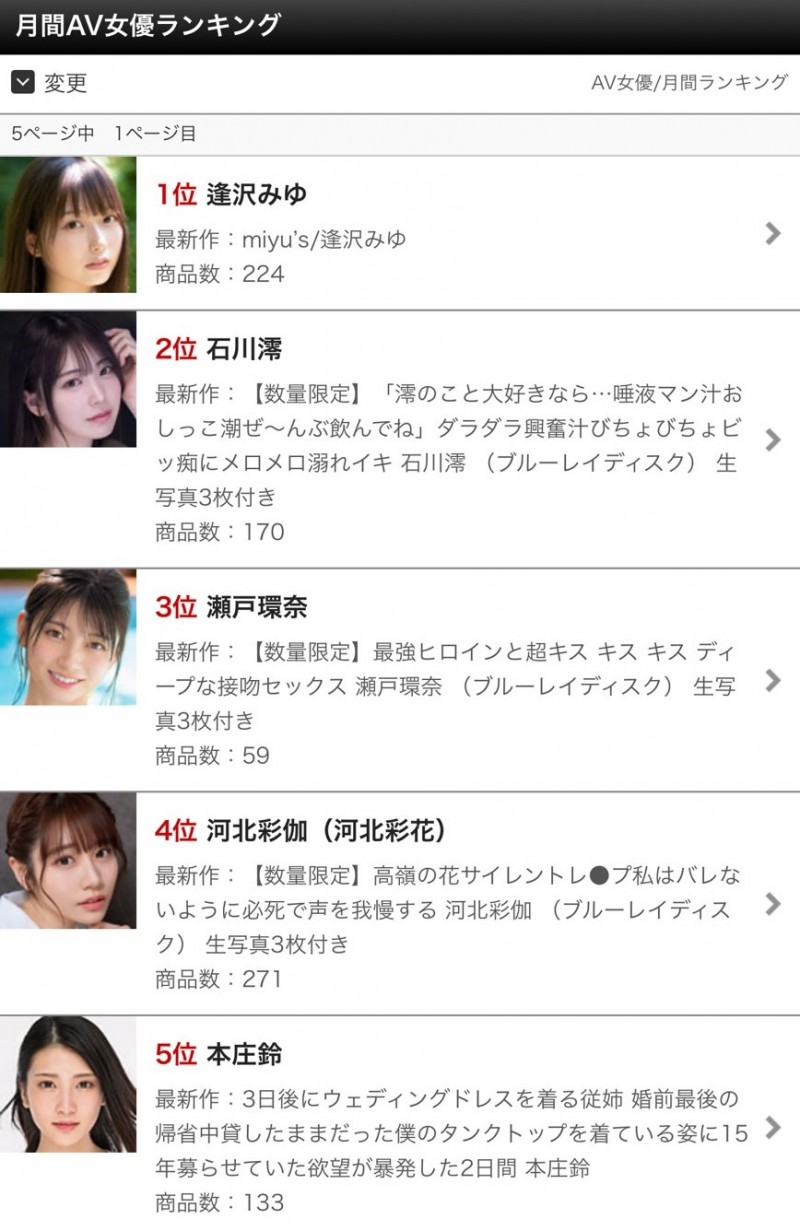 惊!这次Fanza通贩部门10月排行榜的冠军不是瀬戸環奈!