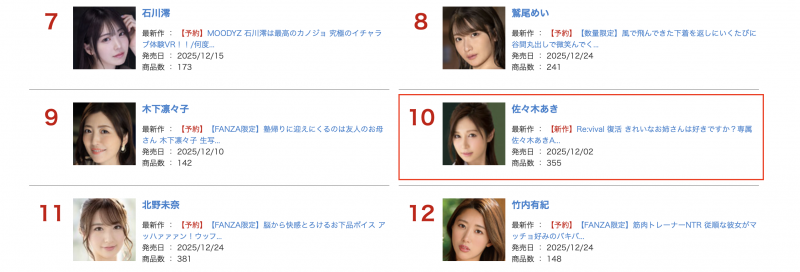 佐々木あき(佐佐木明希)作品MIKR-061发布!她火力全开!随时随地吸咬吞吐含舔吹!