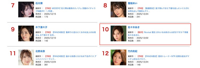 MIKR-061,佐々木あき(佐佐木明希)最新作品2026/01/06发布!