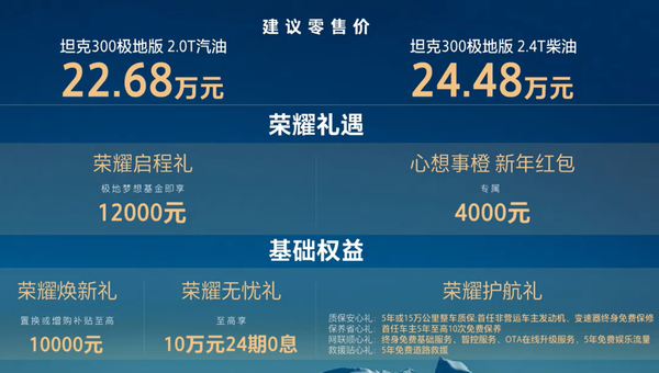 坦克300极地版上市 曾完成南极科考任务 22.68万起 坦克300极地版上市 曾完成南极科考任务 22.68万起