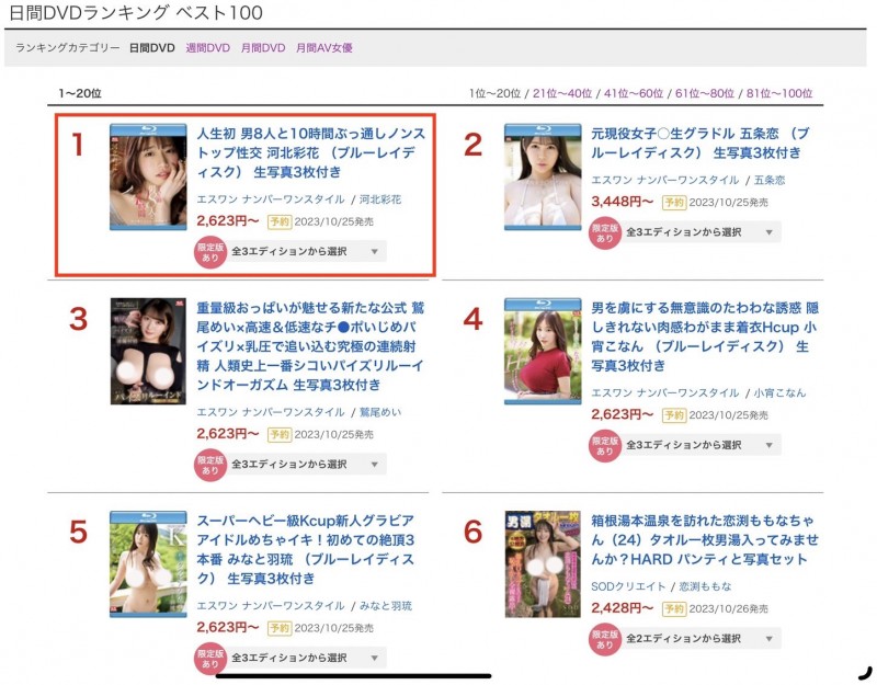 河北彩花作品SSIS-913发布!和8位男优不停机狂搞10小时!坏掉了!