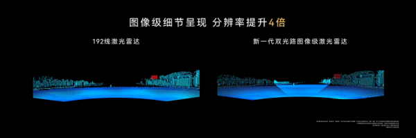 华为乾崑首登台，尊界S800再首发：一场发布会打破传闻