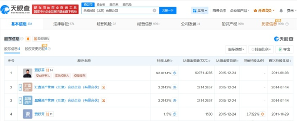 贾跃亭及名下公司被恢复执行14.1亿元 总金额超22亿