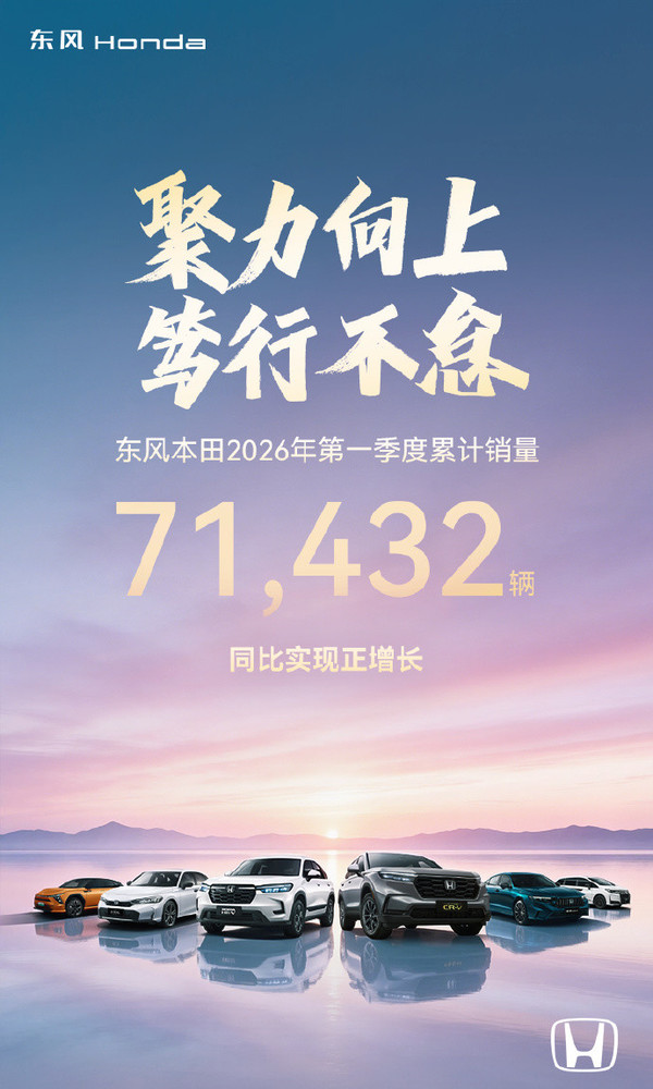 东风本田一季度销量超7.1万辆 旗下CR-V单季破4万辆