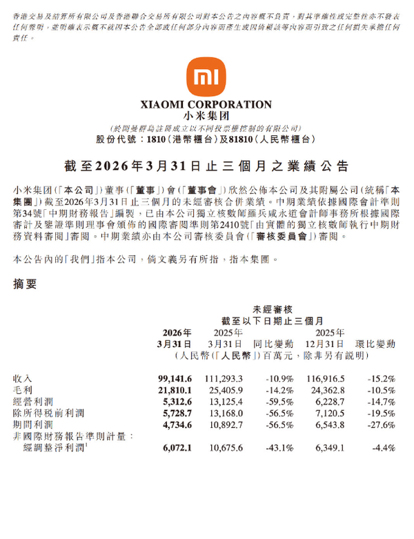 小米集团发布2026年第一季度财报 总营收达991亿元