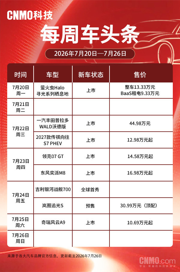本周国内车市迎来产品更新潮 多款新车集中上市