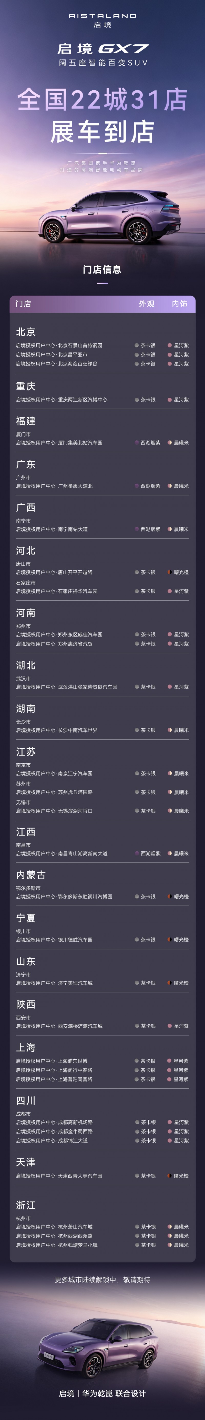 启境GX7首批展车到店 覆盖全国22座城市31家门店