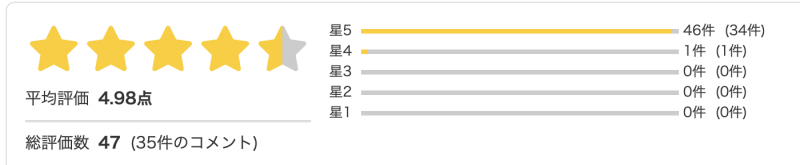 (SNOS-486)全部都是初体验!超大型新人「苍井すず(苍井铃)」要从少女变女人了!