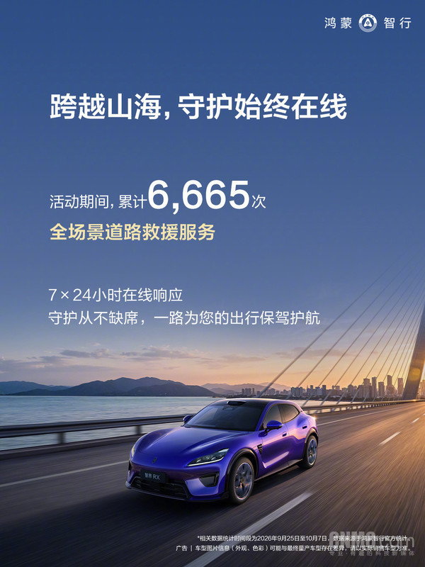 鸿蒙智行发布2026国庆安心行服务报告 救援超6600次 鸿蒙智行发布2026国庆安心行服务报告 救援超6600次